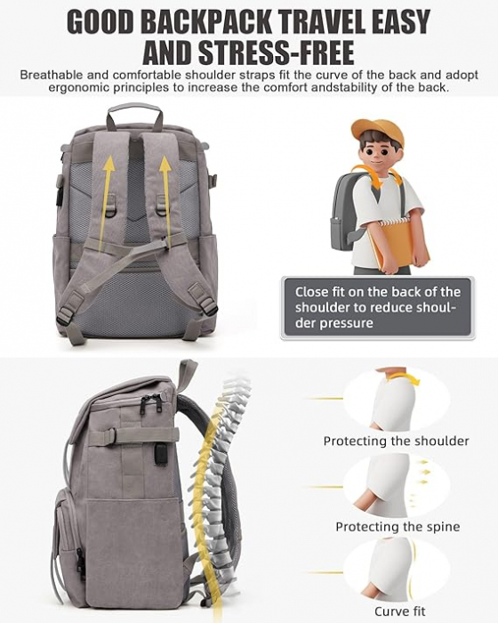 Rucsac, ghiozdan scoala, calatorii, fitness cu USB GRI [6]