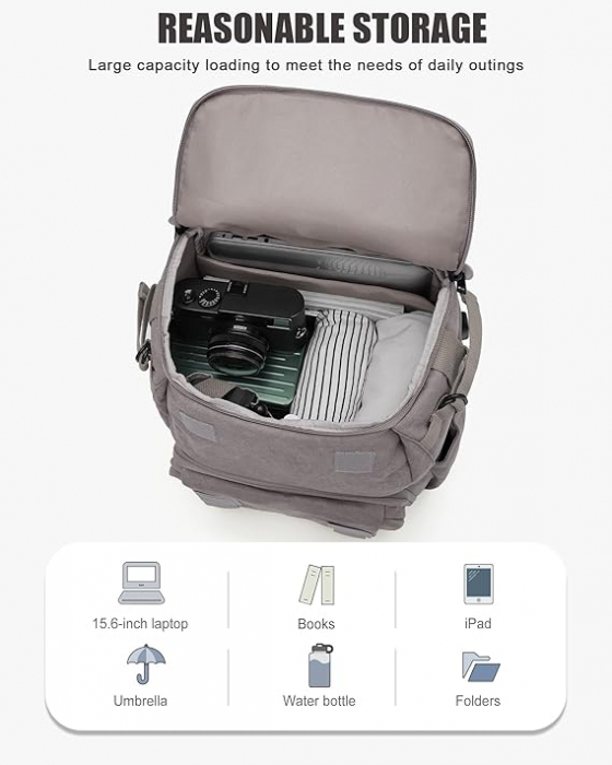 Rucsac, ghiozdan scoala, calatorii, fitness cu USB GRI [4]