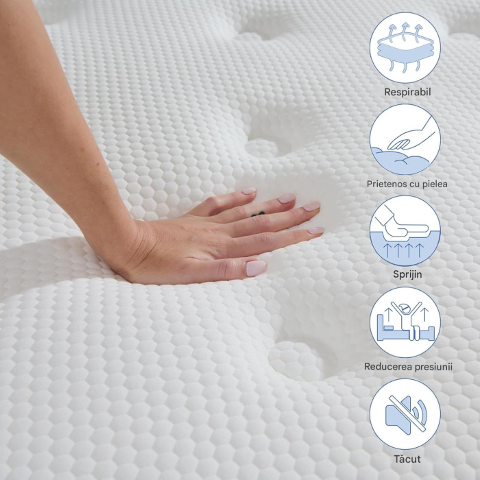 Saltea ortopedica 90x200x22 cm din arcuri si spuma cu protectie detasabila lavabila [5]