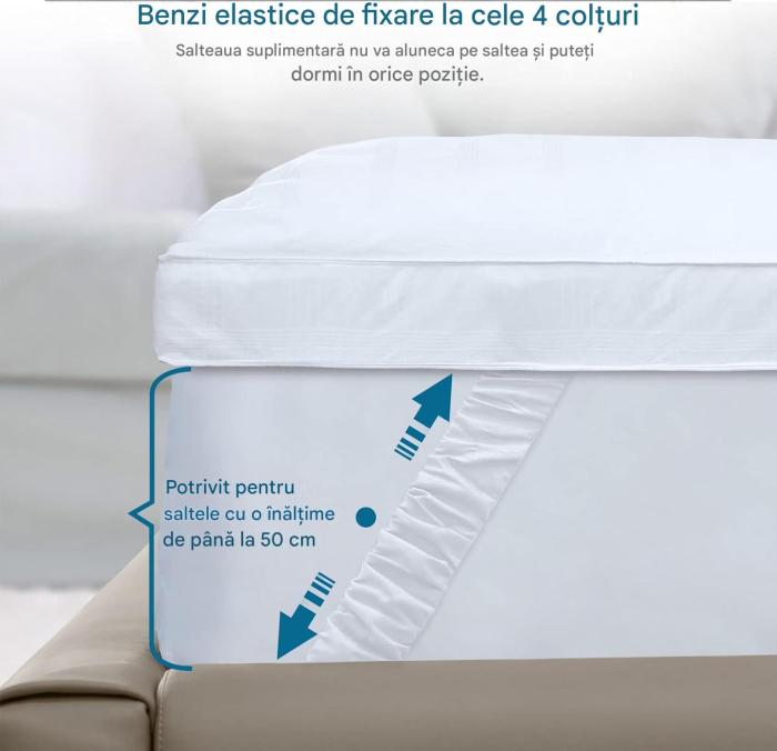 Topper Soft saltea cu țesătură 100% bumbac, pentru sprijin și protecție împotriva murdăriei, Alb, 180x200cm [5]