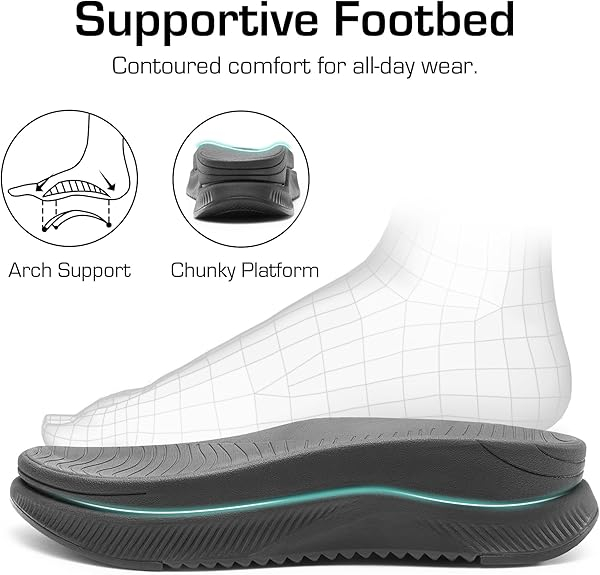 Sandale de vara ortopedice, usore, confortabile, negre 39 [3]