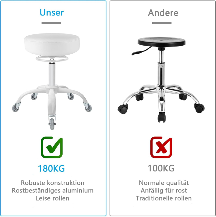 Scaun negru rotund ajustabil pe inaltime 50-62 cm; pentru max. 180kg, cu suport de picioare [7]