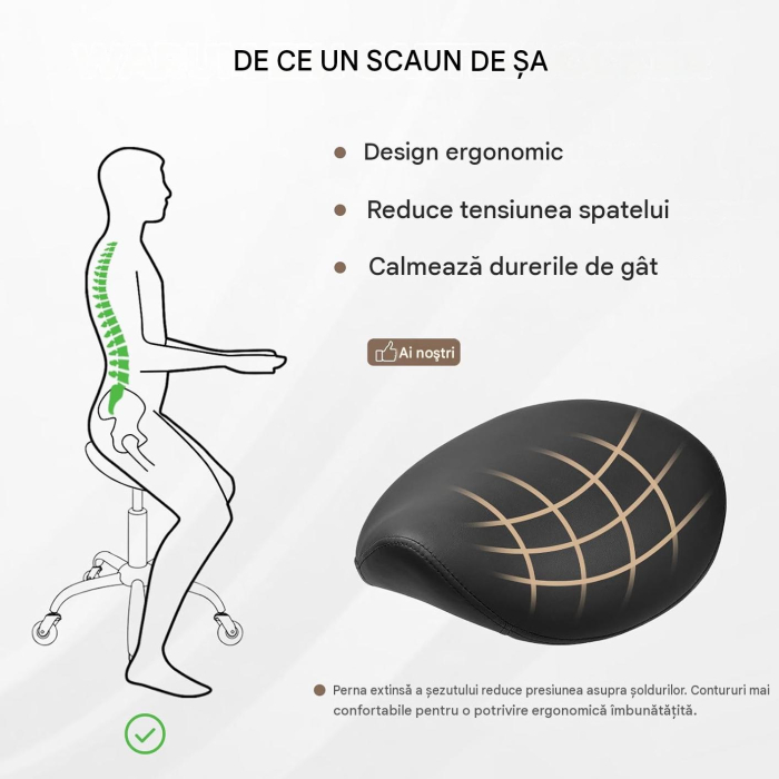 Scaun Ergonomic Tip Șa, cu Roți, Reglabil 55–68 cm, Rotativ 360°, Negru [7]