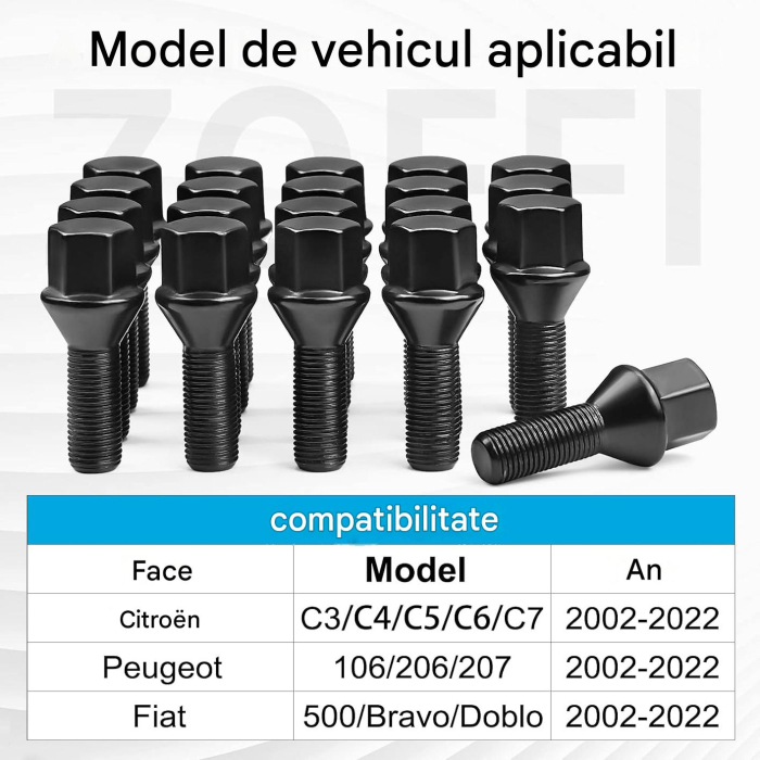 Set 20 Prezoane Roată M12x1,25, Conice 60°, 17 mm, Oțel 10.9, Negre [7]