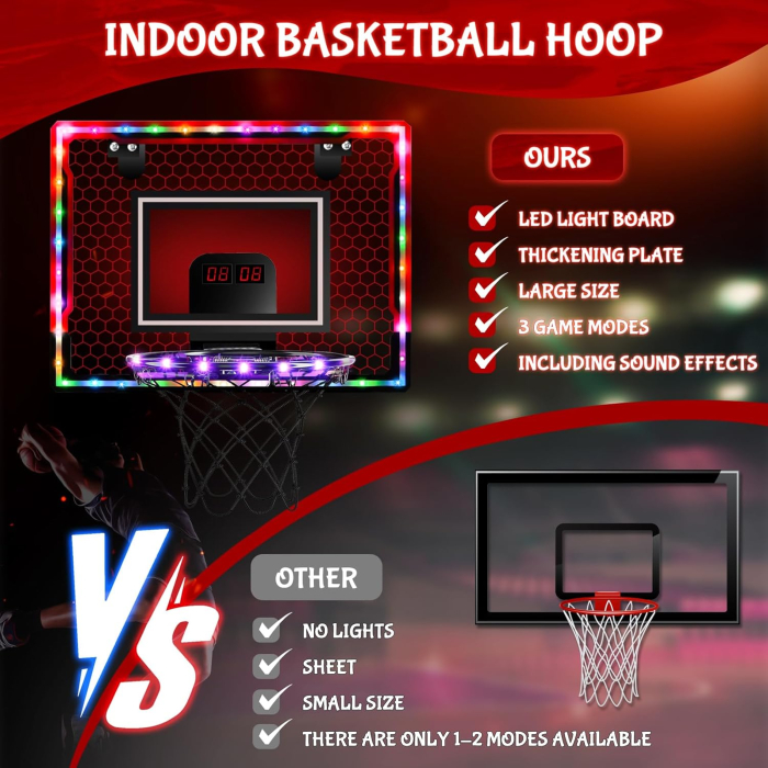 Set de baschet de interior cu tabela cu telecomanda, LED-uri colorate [6]