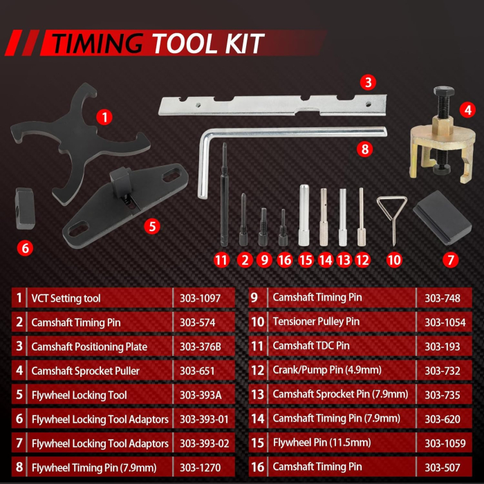 Set cale distributie Focus 1998-2008, Fiesta 1995-2008, Mondeo 1993-2008, 1.4 1.6 1.8 2.0 Di/TDCi/TDD [4]