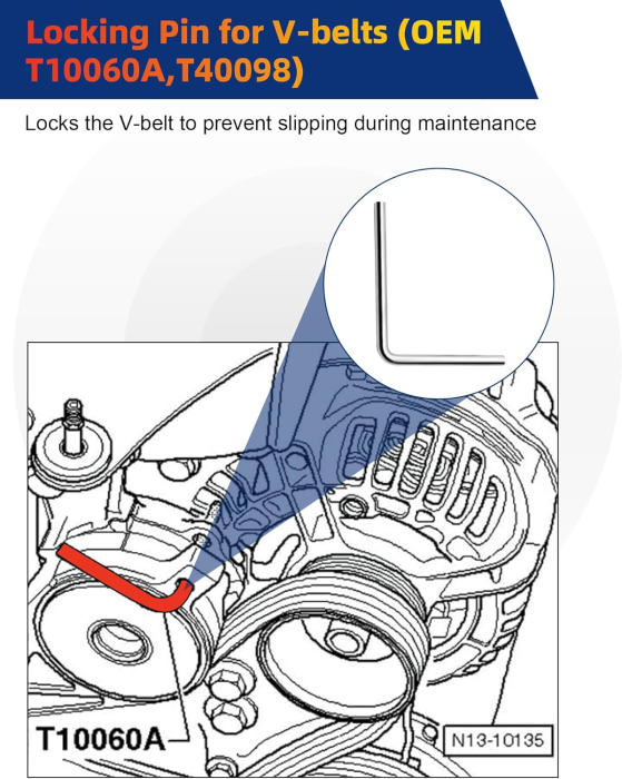 Set cale distributie VAG VW 1.2-2.0 TDI [5]