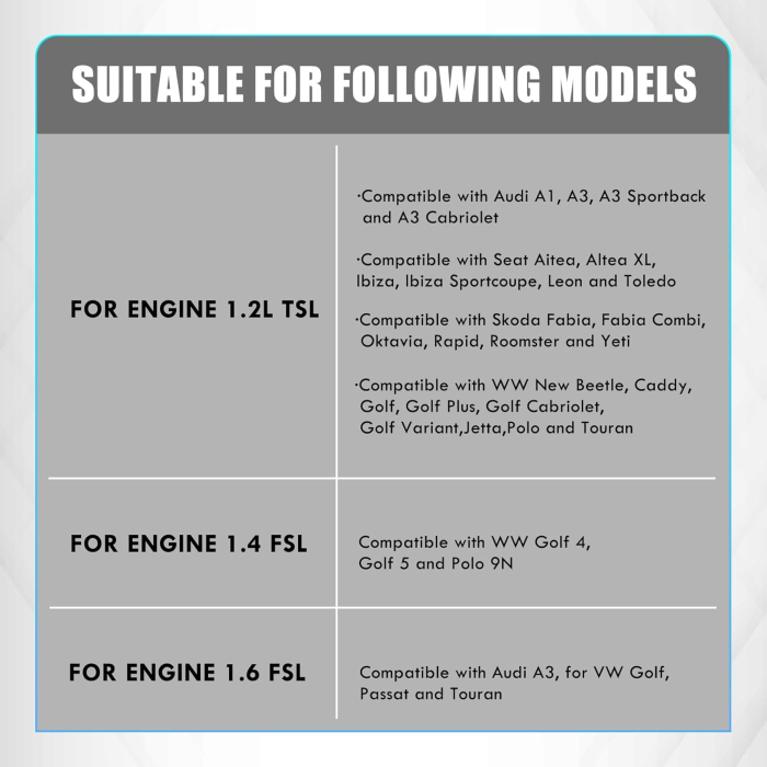 Set cale distributie pe lant VAG Audi Seat Skoda 1.2 1.4 TFSI 1.4 1.6 FSI [7]