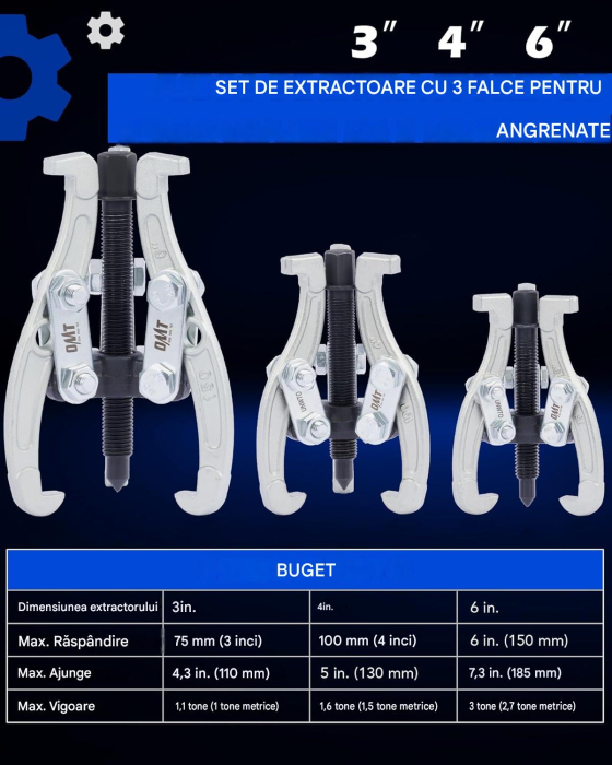 Set de extractoare de rulmenți cu 3 brațe pentru utilizare internă/externă – 75, 100, 150 mm [2]