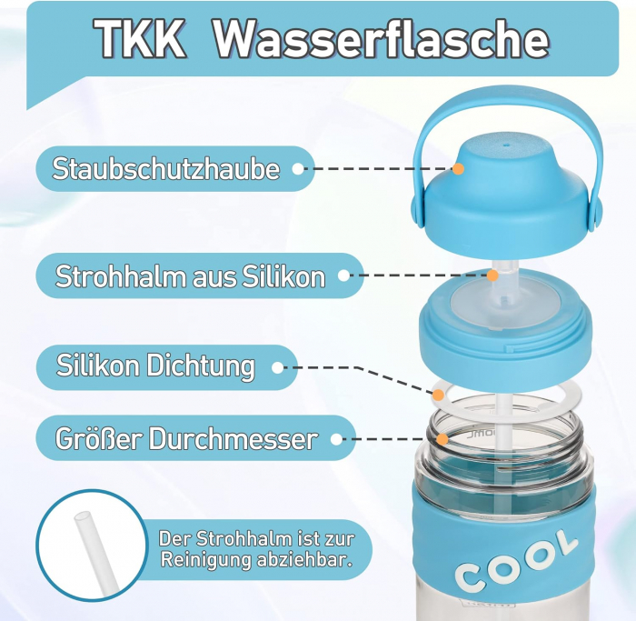 Sticla de apa din plastic fara BPA, cu maner transport, pai, 500 ml Albastra [2]