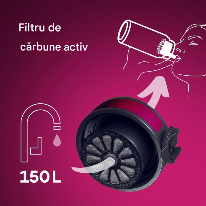 Sticla sport din plastic fara BPA, anticurgere, cu filtru de carbune activ, 350 ml [5]