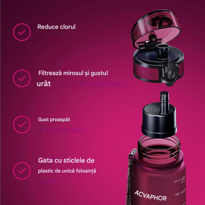 Sticla sport din plastic fara BPA, anticurgere, cu filtru de carbune activ, 350 ml [3]