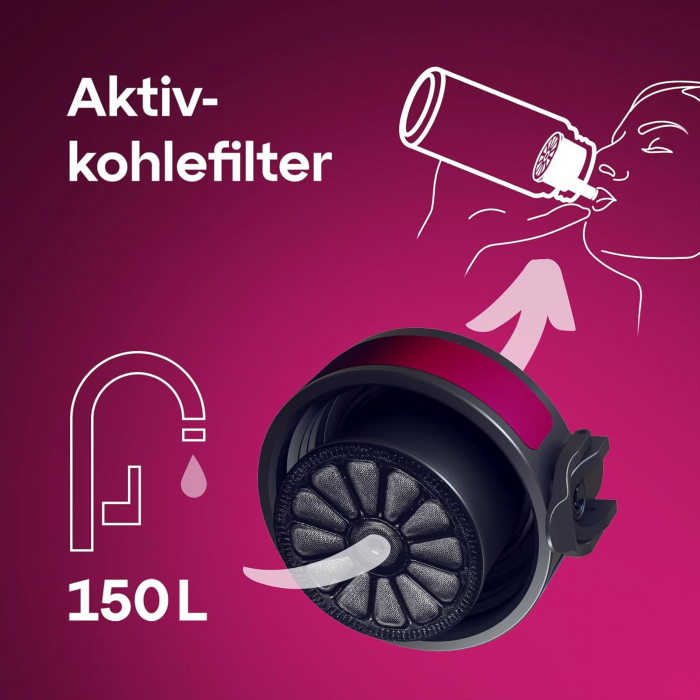 Sticla sport din plastic fara BPA, anticurgere, cu filtru de carbune activ, 350 ml [4]