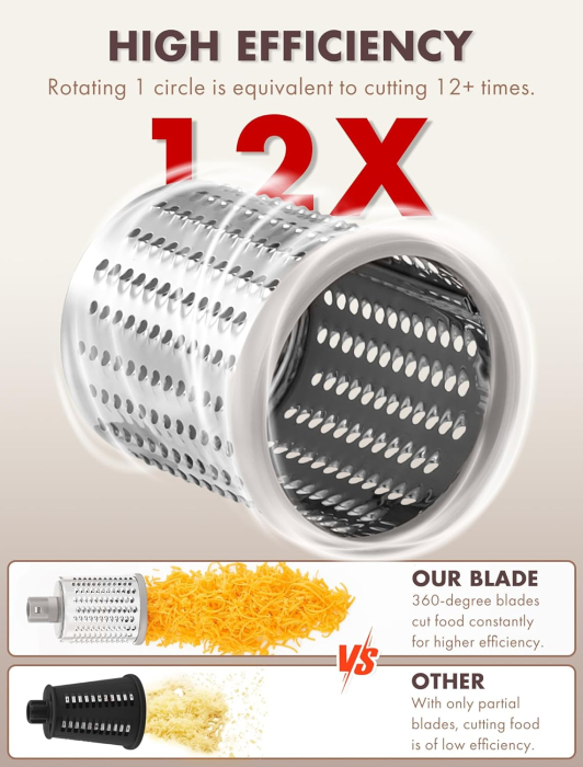 Razatoare cu manivela si 5 tamburi pentru legume [4]