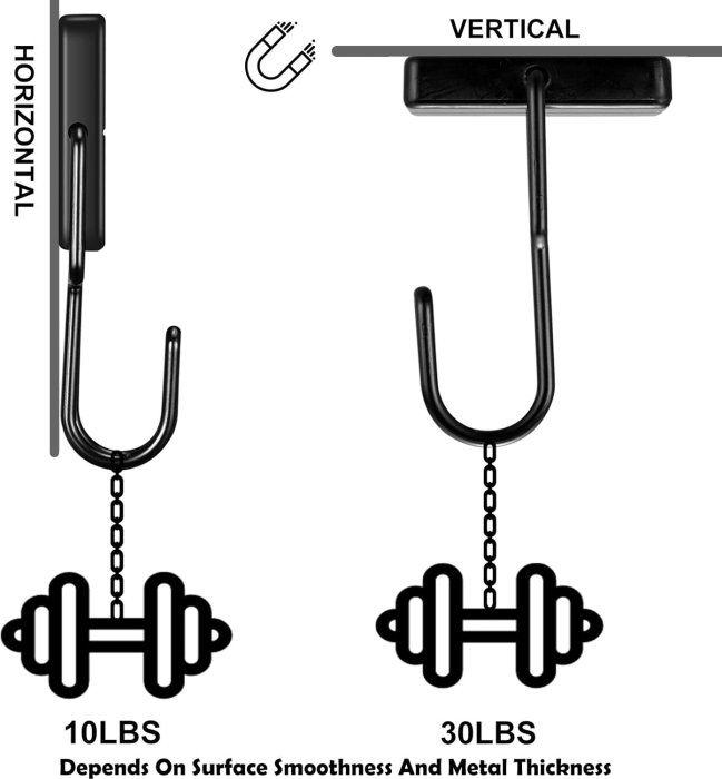 Suporti metalici magnetici negri cu 6 carlige culisante puternice [4]