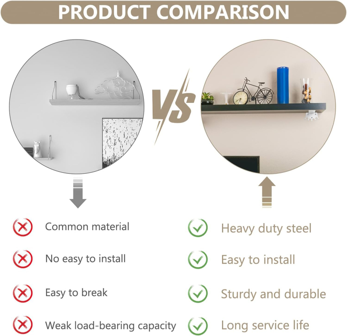 Suporti metalici albi pentru rafturi, 4 bucati de 25.5 cm cu accesorii [4]