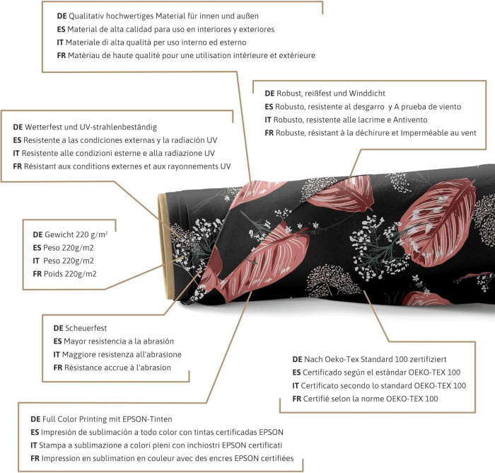 Tesatura impermeabila, material pentru tapiterie de exterior, 160x100 cm, pretabil fata de masa gradina, Red Tropical Ficus [3]