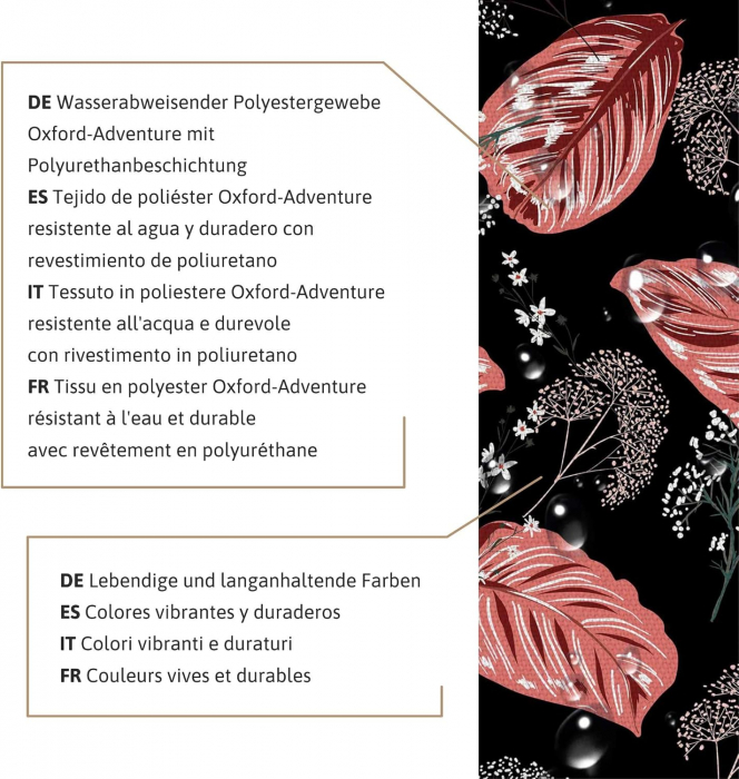 Tesatura impermeabila, material pentru tapiterie de exterior, 160x100 cm, pretabil fata de masa gradina, Red Tropical Ficus [4]