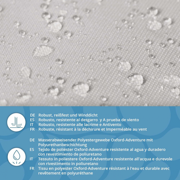 Tesatura impermeabila, material pentru tapiterie de exterior, 160x200 cm, pretabil fata de masa gradina, gri [3]