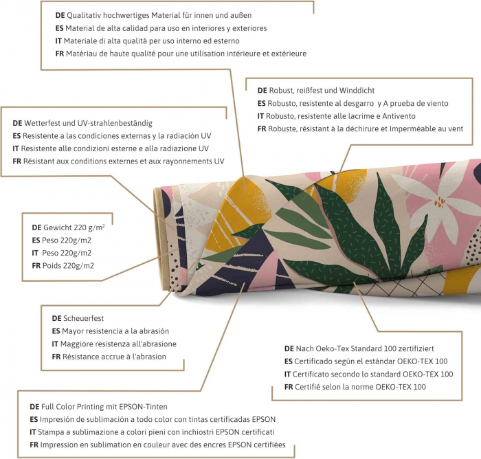 Tesatura impermeabila, material pentru tapiterie de exterior, 160x200 cm, pretabil fata de masa gradina, colaj floral [3]