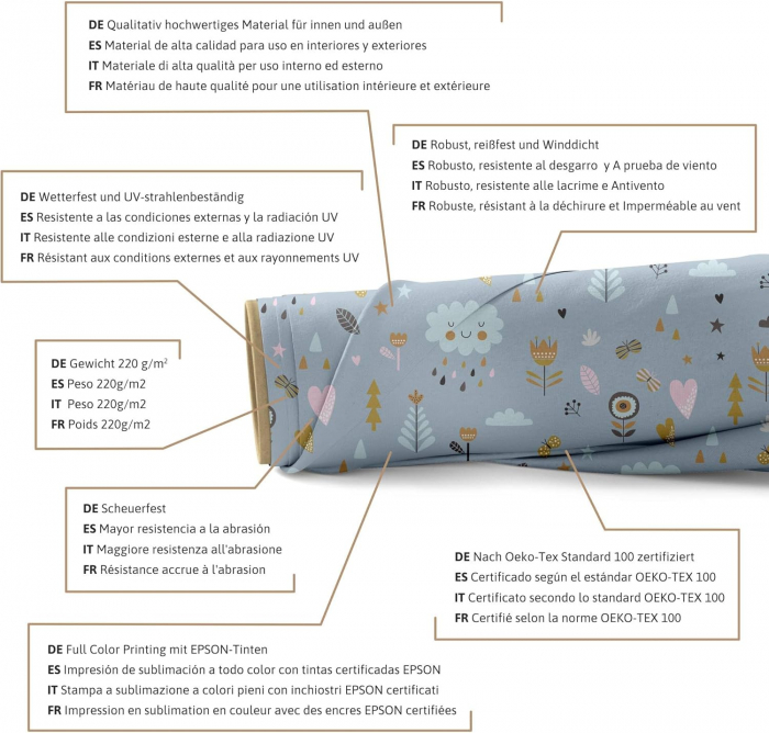 Tesatura impermeabila, material pentru tapiterie de exterior, 160x200 cm, pretabil fata de masa gradina, vreme buna [2]