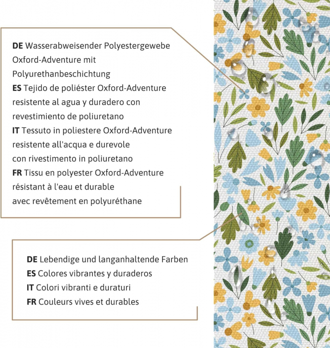 Tesatura impermeabila, material pentru tapiterie de exterior, 160x200 cm, pretabil fata de masa gradina, flori mici verzi [4]