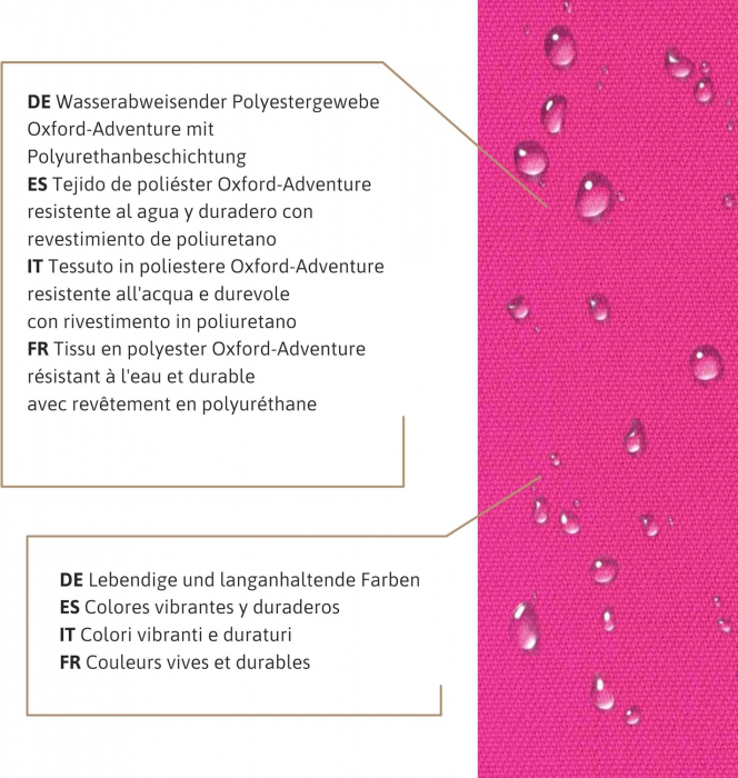 Tesatura impermeabila, material pentru tapiterie de exterior, 160x200 cm, pretabil fata de masa gradina, roz [4]