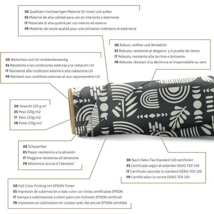 Tesatura impermeabila, material pentru tapiterie de exterior, 160x200 cm, pretabil fata de masa gradina, arta abstracta [3]