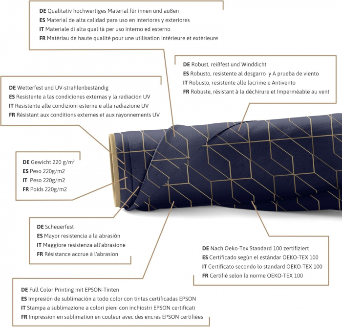 Tesatura impermeabila, material pentru tapiterie de exterior, 160x200 cm, pretabil fata de masa gradina, LUX AURIU [3]