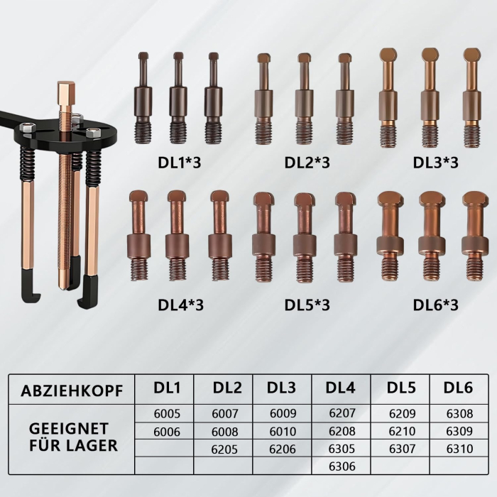 Trusa extractor rulmenți interiori cu 36 piese [4]