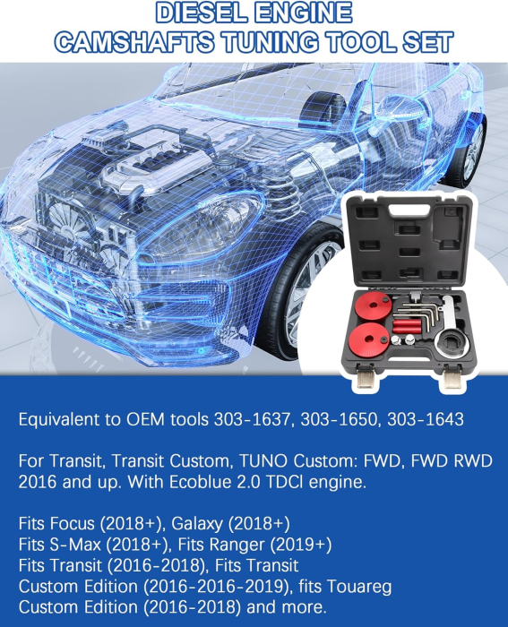 Trusa blocare distributie motor Ford – EcoBlue Transit S-Max TDCi [3]