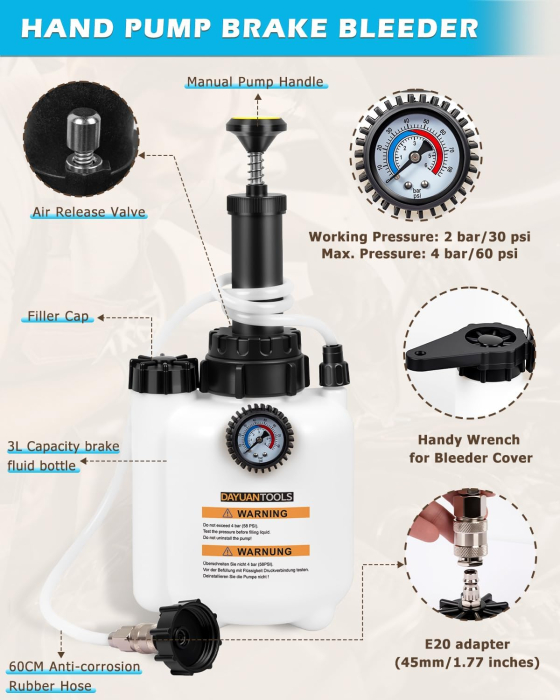 Set de aerisire sistem franare cu pompa manuala 3L [3]