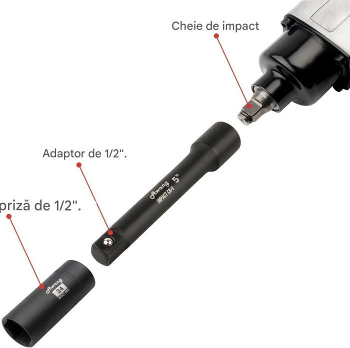 Trusa de 19 tubulare cu impact cu prelungitoare– 1/2'' 8-24mm [5]