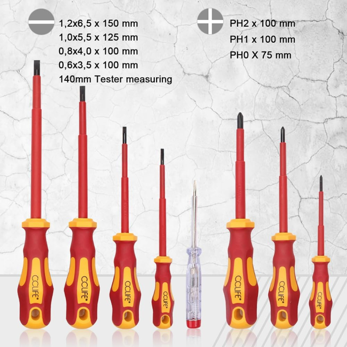 Trusa surubelnite si patenti pentru tensiuni inalte 1000V, 11 piese [2]