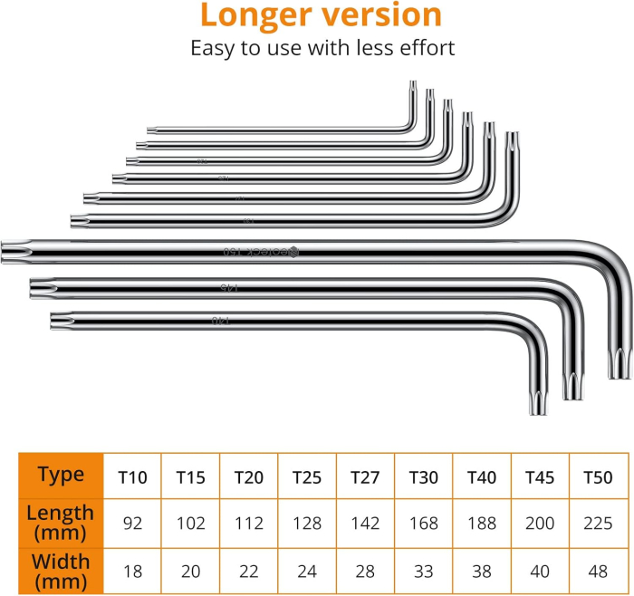 Set 9 bucati imbusuri stea T10 T15 T20 T25 T25 T30 T40 T50 T50, torx-uri din otel-vanadium [2]