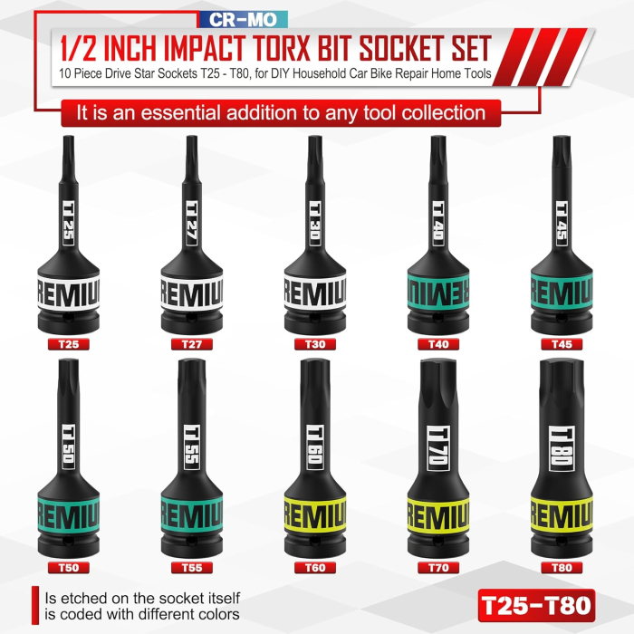 Set biți Torx pentru soclu 1/2in 10 piese – T25–T80 [2]