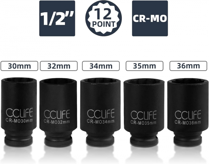 Trusa tubulare si imbusuri impact,1/2",30-36 mm si hexagon:14-17-19 mm [2]