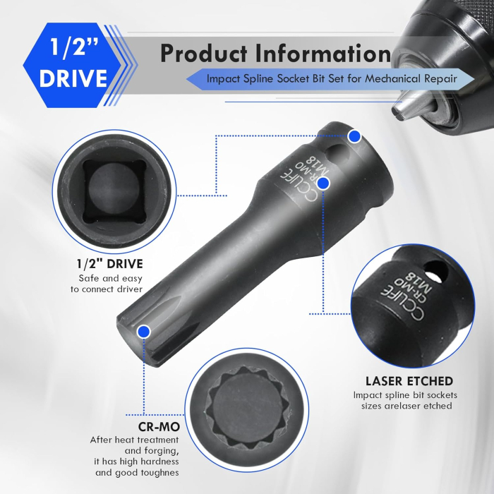 Trusa imbusuri de impact lungi si scurte, slot 1/2", M14, M16, M18 [5]