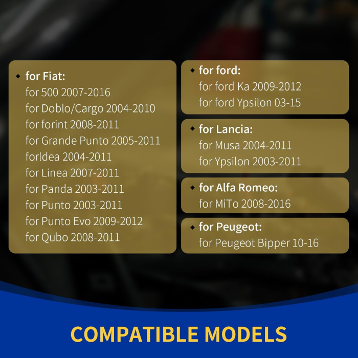 Trusa blocare distributie motor diesel 1.3 Multijet kit blocare şi reglaj [3]