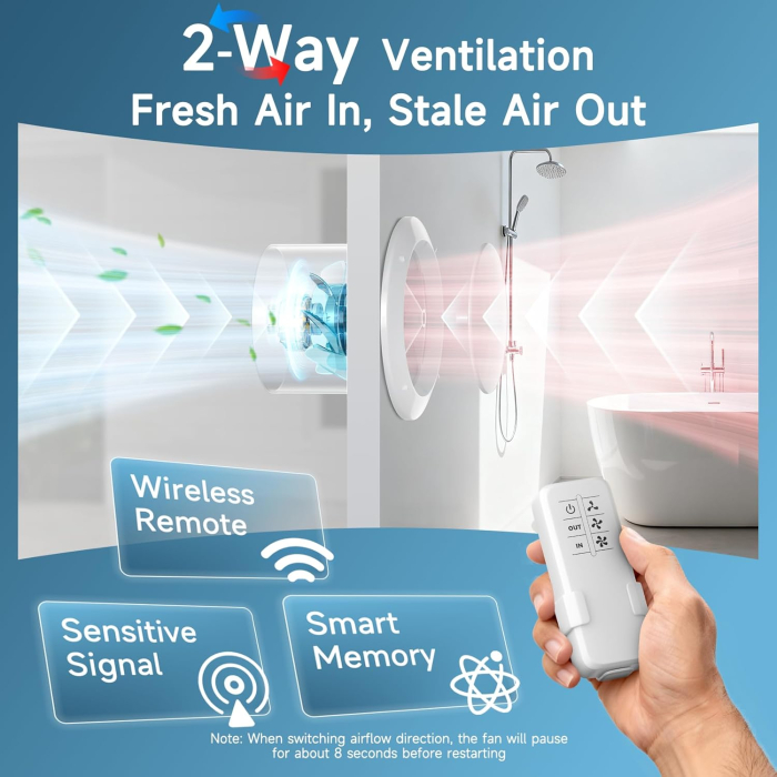 Ventilator electric 100mm de baie cu 2 cai de ventilatie, 3 viteze, 25-35DBL, 310m3/h, telecomanda [2]