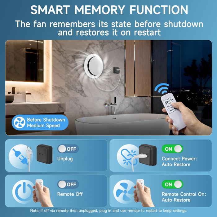Ventilator electric 100mm de baie cu 2 cai de ventilatie, 3 viteze, 25-35DBL, 310m3/h, telecomanda [4]