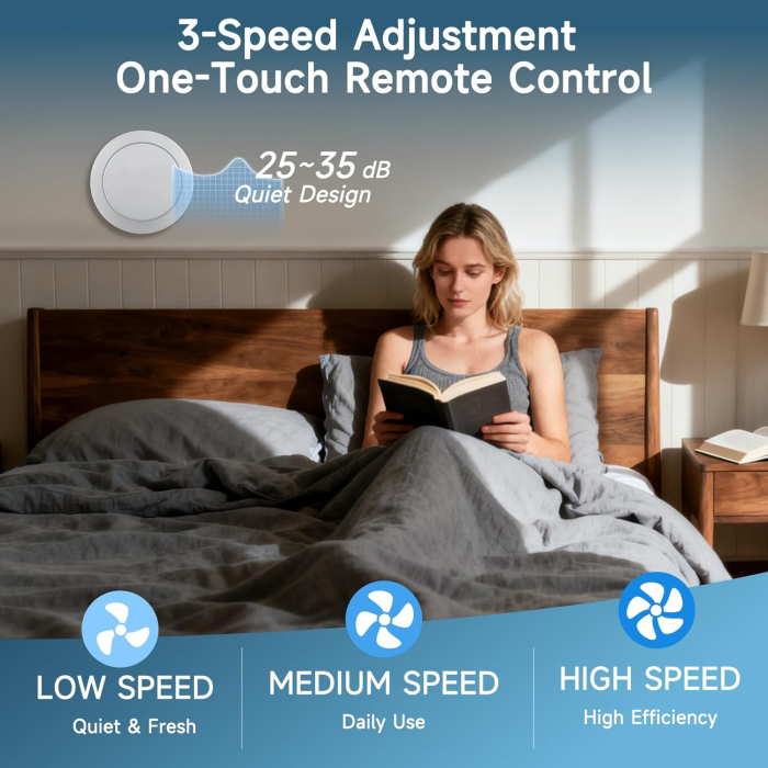 Ventilator electric 100mm de baie cu 2 cai de ventilatie, 3 viteze, 25-35DBL, 310m3/h, telecomanda [3]