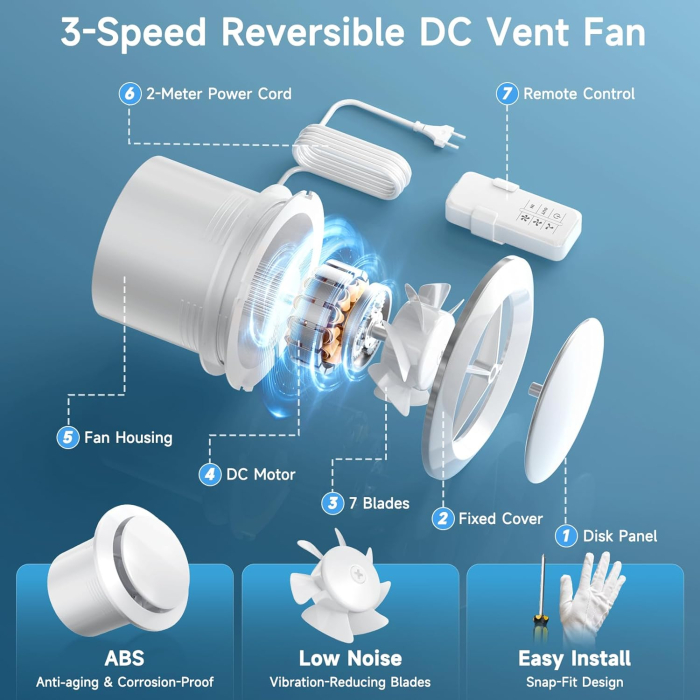 Ventilator electric 100mm de baie cu 2 cai de ventilatie, 3 viteze, 25-35DBL, 310m3/h, telecomanda [5]