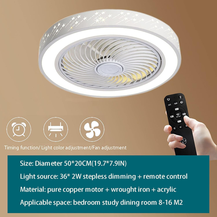 Ventilator de tavancu 6 trepte cu lumină LED reglabilă în 3 culori și telecomandă [3]