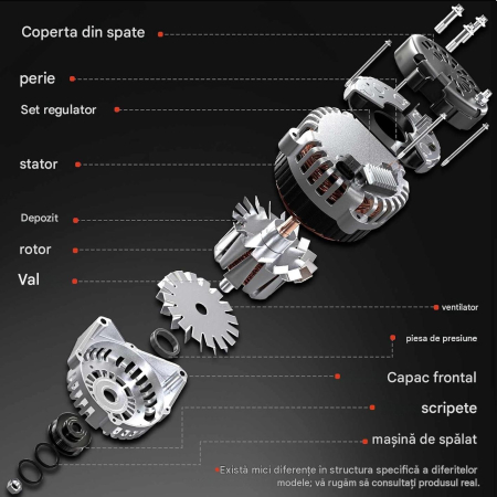 Alternator Mercedes 3.0 CDI, 12V, 220A, 8 Canale, Fulie 50 mm, OE 0131540902 [5]