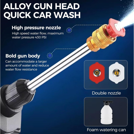 Aparat de spalat de inalta 22 bari, furtun de 5 m, 2 baterii reîncărcabile de 6000 mAh [1]