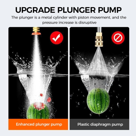 Aparat de spalat de inalta 22 bari, furtun de 5 m, 2 baterii reîncărcabile de 6000 mAh [7]