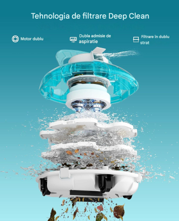 Robot Curățare Piscină Fără Fir, Autonomie 80 min, Filtrare Dublă 180 μm, Încărcare 3-4 h [2]