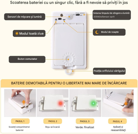Bandă LED cu senzor de mișcare 5m 150 LED control dublu reîncărcabil – Alb rece [6]