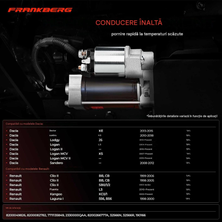 Electromotor Dacia Renault Nissan, 12V, 0,85 kW, 8 Dinți, 3 Găuri Montaj [2]